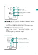 Предварительный просмотр 7 страницы Airzone FLEXA 3.0 IBPRO6 User Manual