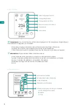 Предварительный просмотр 22 страницы Airzone FLEXA 3.0 IBPRO6 User Manual