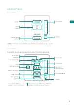 Предварительный просмотр 25 страницы Airzone FLEXA 3.0 IBPRO6 User Manual