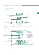 Предварительный просмотр 33 страницы Airzone FLEXA 3.0 IBPRO6 User Manual