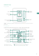 Предварительный просмотр 39 страницы Airzone FLEXA 3.0 IBPRO6 User Manual