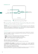 Предварительный просмотр 42 страницы Airzone FLEXA 3.0 IBPRO6 User Manual