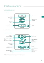 Предварительный просмотр 47 страницы Airzone FLEXA 3.0 IBPRO6 User Manual