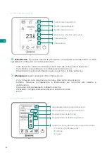 Предварительный просмотр 50 страницы Airzone FLEXA 3.0 IBPRO6 User Manual