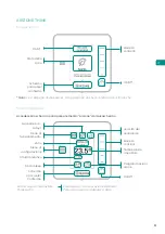 Предварительный просмотр 53 страницы Airzone FLEXA 3.0 IBPRO6 User Manual