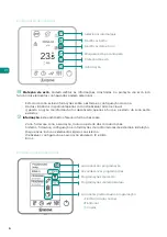 Предварительный просмотр 64 страницы Airzone FLEXA 3.0 IBPRO6 User Manual