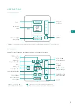 Предварительный просмотр 67 страницы Airzone FLEXA 3.0 IBPRO6 User Manual