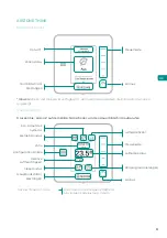 Предварительный просмотр 81 страницы Airzone FLEXA 3.0 IBPRO6 User Manual