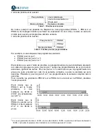 Preview for 28 page of Airzone innobus User Manual