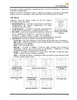 Preview for 49 page of Airzone innobus User Manual