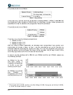 Preview for 60 page of Airzone innobus User Manual