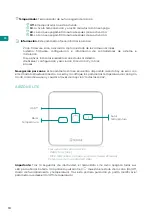 Предварительный просмотр 10 страницы Airzone ZS6 User Manual