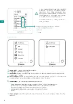 Предварительный просмотр 18 страницы Airzone ZS6 User Manual