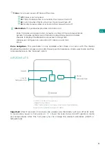 Предварительный просмотр 21 страницы Airzone ZS6 User Manual