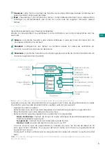 Предварительный просмотр 29 страницы Airzone ZS6 User Manual