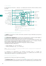 Предварительный просмотр 32 страницы Airzone ZS6 User Manual