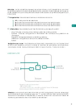 Предварительный просмотр 33 страницы Airzone ZS6 User Manual