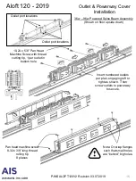 Предварительный просмотр 15 страницы AIS Aloft 120 Manual