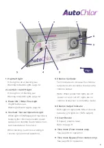 Предварительный просмотр 3 страницы AIS AutoChlor Classic LS Series Instruction Manual