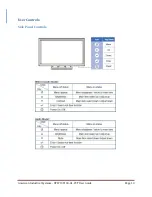 Preview for 13 page of AIS DTW19T100-A1-PCT User Manual