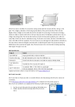 Preview for 29 page of AIS HMI-TPND0U-15SC-X00H User Manual