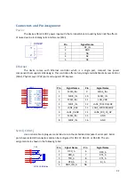 Preview for 32 page of AIS HMI-TPND0U-15SC-X00H User Manual