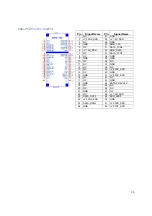 Preview for 35 page of AIS HMI-TPND0U-15SC-X00H User Manual