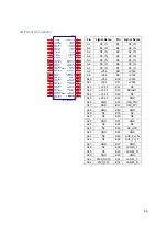 Preview for 36 page of AIS HMI-TPND0U-15SC-X00H User Manual