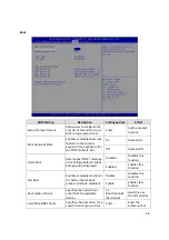 Preview for 48 page of AIS HMI-TPND0U-15SC-X00H User Manual