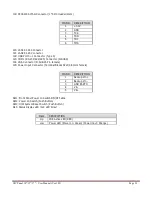 Предварительный просмотр 34 страницы AIS IP10IA99 series User Manual