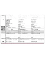 Preview for 69 page of AIS IP10IA99 series User Manual