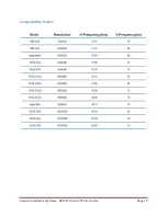 Предварительный просмотр 19 страницы AIS OF15T100-A1-PCT User Manual