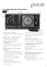 Preview for 3 page of AIS PIXIE ERP10H Instruction Manual