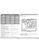 Preview for 3 page of Aisen AWC5000 User Manual