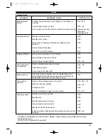 Предварительный просмотр 58 страницы AISIN Toyota FSR21 Instruction Manual