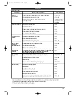 Предварительный просмотр 60 страницы AISIN Toyota FSR21 Instruction Manual