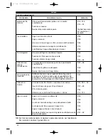 Предварительный просмотр 61 страницы AISIN Toyota FSR21 Instruction Manual