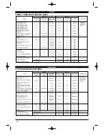 Предварительный просмотр 63 страницы AISIN Toyota FSR21 Instruction Manual