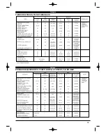 Предварительный просмотр 64 страницы AISIN Toyota FSR21 Instruction Manual