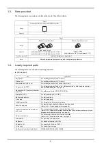 Предварительный просмотр 6 страницы Aisin AWGP180E1NHS Installation Instructions Manual