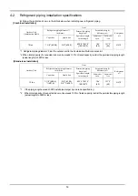 Предварительный просмотр 14 страницы Aisin AWGP180E1NHS Installation Instructions Manual