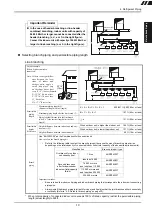 Предварительный просмотр 19 страницы Aisin AWGP180E1NHS Installation Instructions Manual