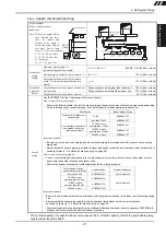 Предварительный просмотр 21 страницы Aisin AWGP180E1NHS Installation Instructions Manual