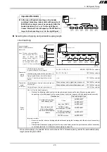 Предварительный просмотр 23 страницы Aisin AWGP180E1NHS Installation Instructions Manual