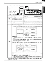 Предварительный просмотр 25 страницы Aisin AWGP180E1NHS Installation Instructions Manual