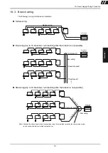 Предварительный просмотр 51 страницы Aisin AWGP180E1NHS Installation Instructions Manual