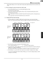 Предварительный просмотр 55 страницы Aisin AWGP180E1NHS Installation Instructions Manual