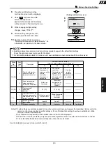 Предварительный просмотр 63 страницы Aisin AWGP180E1NHS Installation Instructions Manual