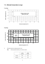 Предварительный просмотр 8 страницы Aisin AXGP224E1 Technical Manual