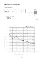 Предварительный просмотр 9 страницы Aisin AXGP224E1 Technical Manual